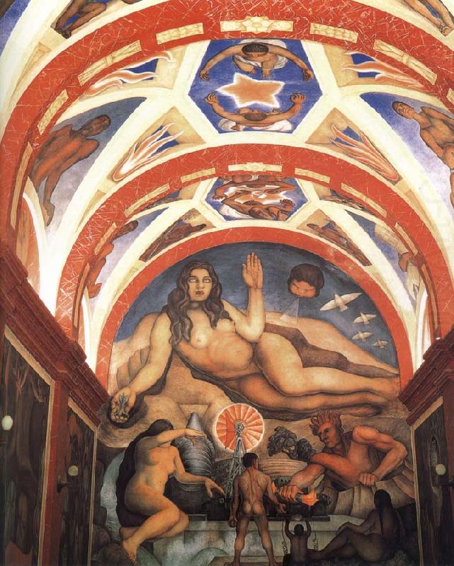 Diego Rivera Power oil painting picture